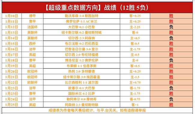 迪亚洛五年,合约续签,忠诚曼联终,皇冠体育官网,Crown,SPORTS,皇冠体育中国官网,Crown体育平台,皇冠体育服务