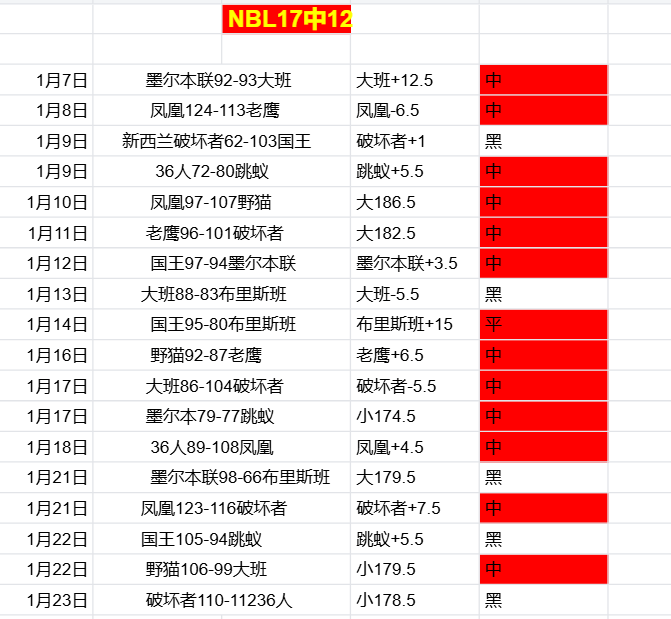 徐昕小获杜,锋高度评价,宁波胜利在,皇冠体育官网,Crown,SPORTS,皇冠体育中国官网,Crown体育平台,皇冠体育服务